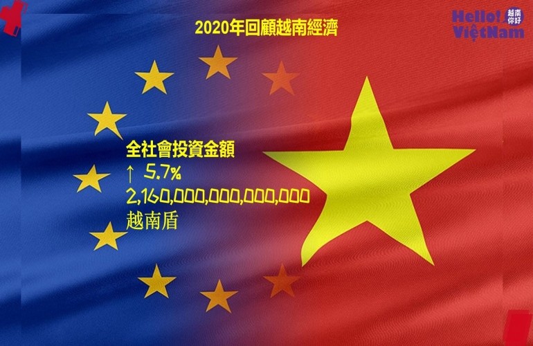 【越南經濟】回顧2020年越南經濟