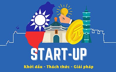 Startup tại Đài Loan - Khởi đầu - Thách thức - Giải Pháp